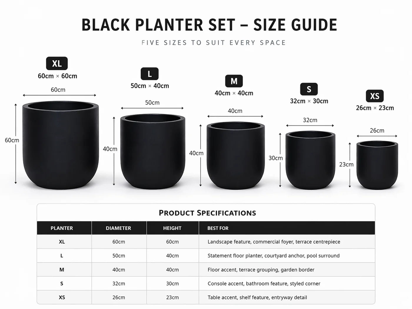 Luxury Egg-Shaped Ovate Planter Set of 5 | Premium Pot Range - Matt Black