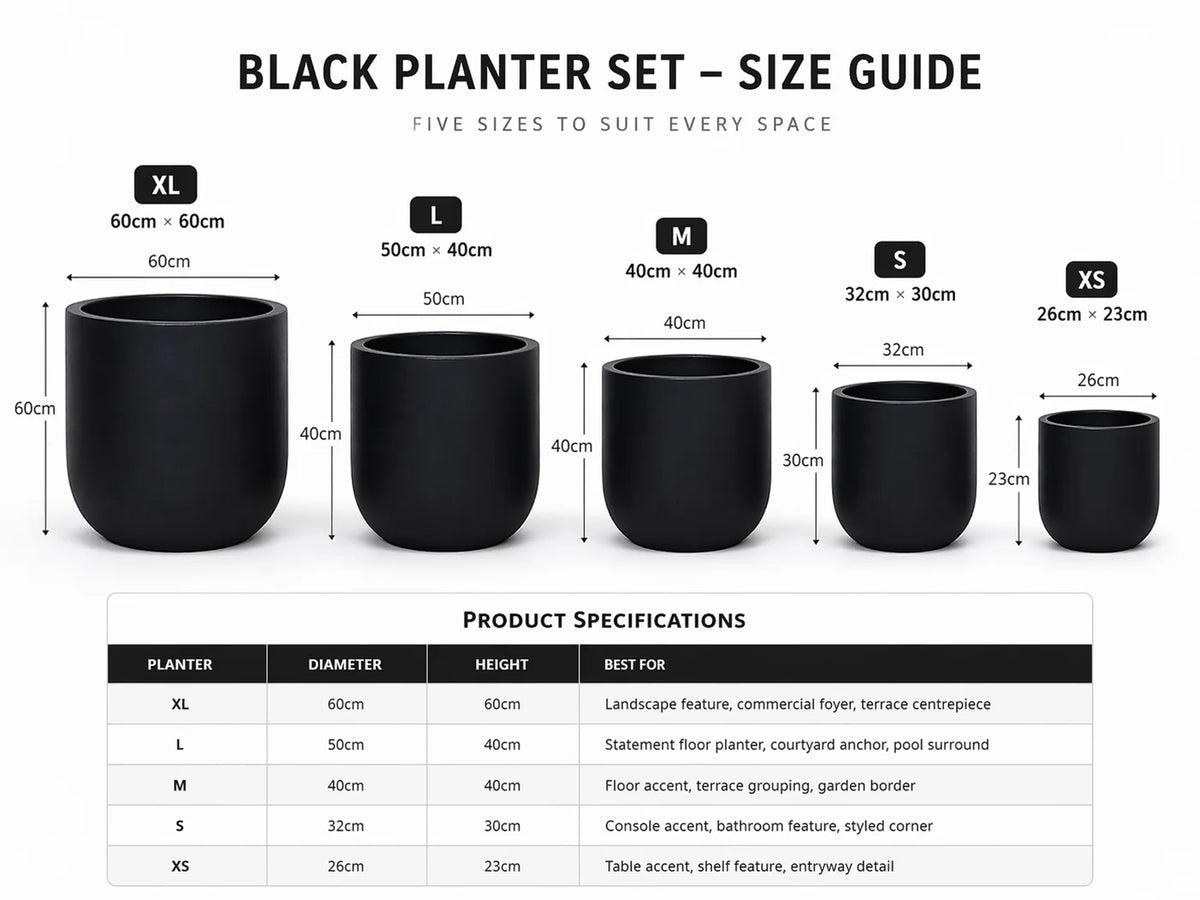 Luxury Egg-Shaped Ovate Planter Set of 5 | Premium Pot Range - Matt Black