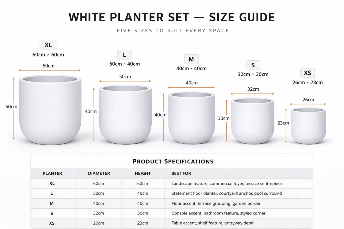 Luxury Egg-Shaped Ovate Planter Set of 5 | Premium Pot Range - Matt White