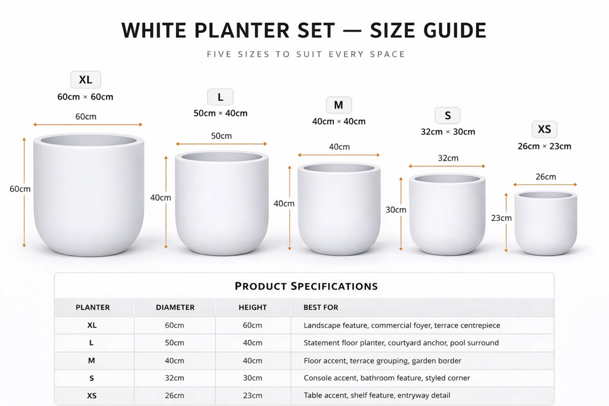 Luxury Egg-Shaped Ovate Planter Set of 5 | Premium Pot Range - Matt White