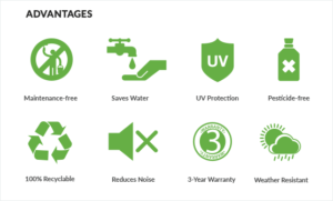 Graphic discussing vertical gardens